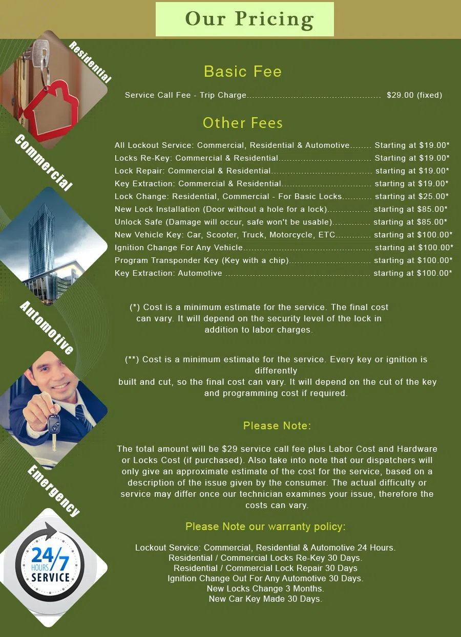 Aliso Viejo CA Locksmith Store Aliso Viejo, CA 949-441-2194